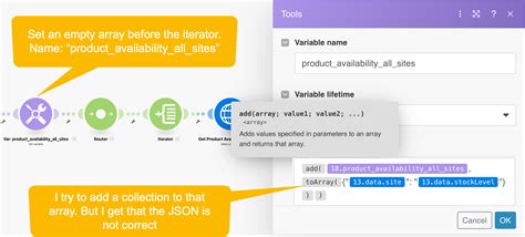 Image result for New Array Making