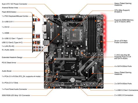 Image result for B450 Motherboard Circuit Diagram