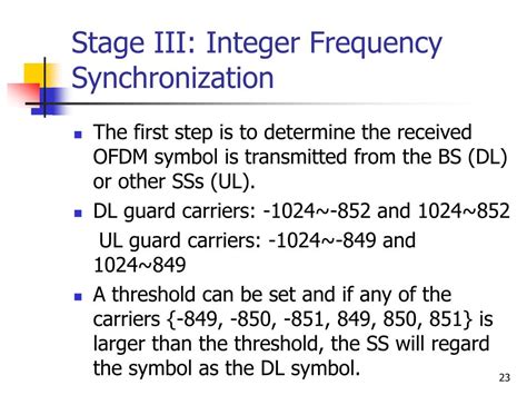 Résultat d’images pour Frequency Synchronization