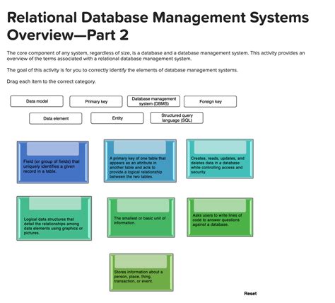 Image result for Relational Databae Management System
