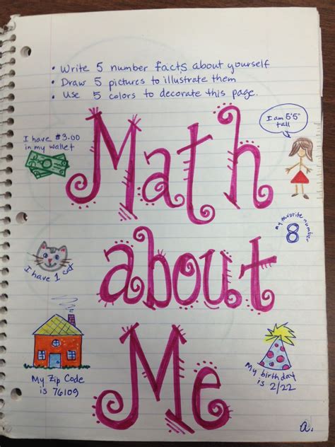 Image result for Math Notebook Ideas