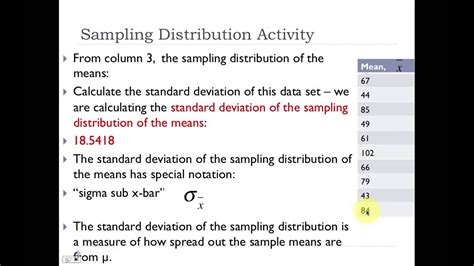 How to Calculate Sampling Distribution に対する画像結果