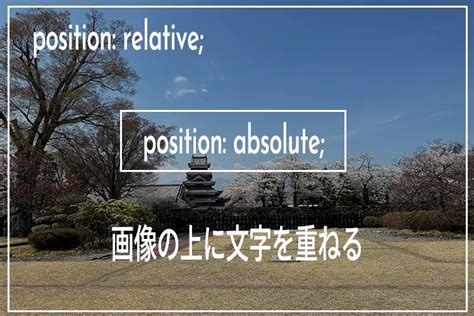 HTML How to Make Text Appear Next to Image に対する画像結果