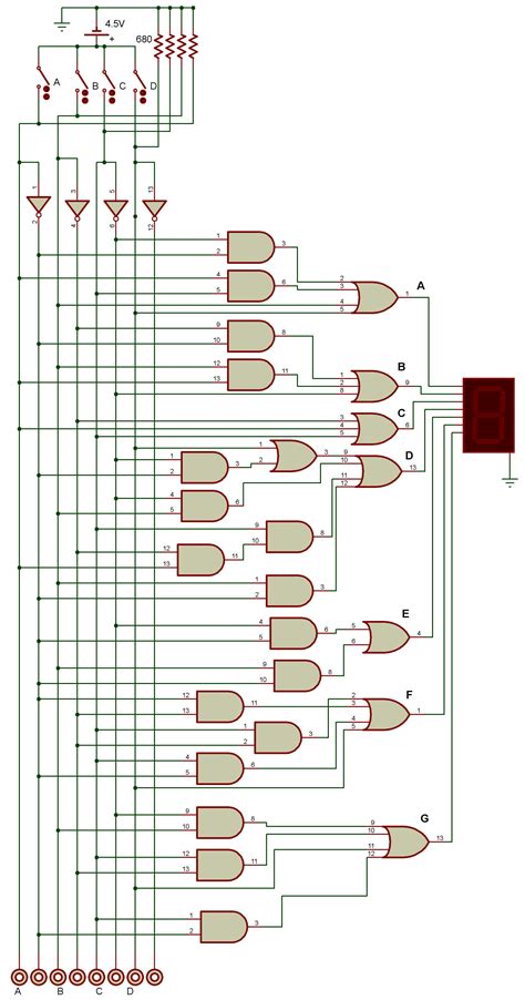 Bcd to 7 Segment Display Encoder に対する画像結果