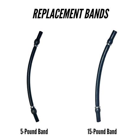 Image result for Fit for Fun Replacement Bands for Max Buzz