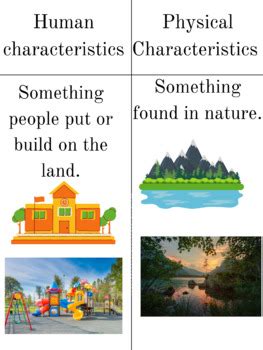 Human Features Examples に対する画像結果