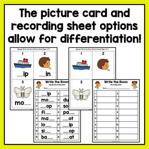 Image result for Encoding Phonics