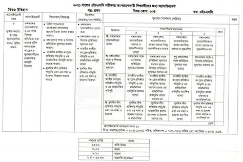 4th Week Assignment HSC に対する画像結果