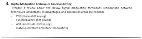 Image result for Phase Shift Keying PSK Modulation