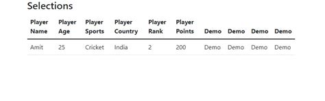 Image result for Example Tables Forms with Bootstrap