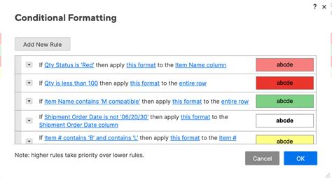 Toradh íomhá ar Smartsheet Conditional Format Based On Indention