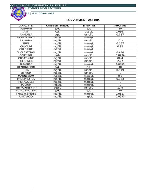 Write Conversion Factors に対する画像結果
