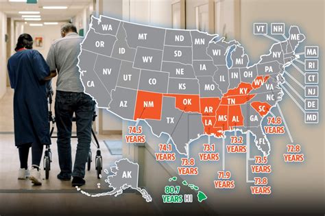 Toradh íomhá ar Life Expectancy Rate Formula