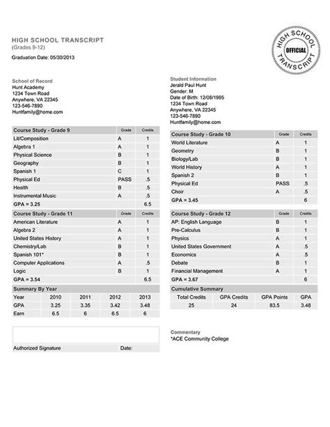 Image result for HSLDA Transcript