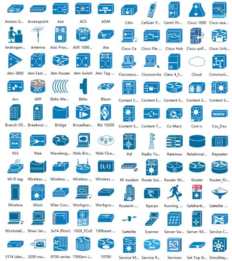 Résultat d’images pour Visio Router Icon