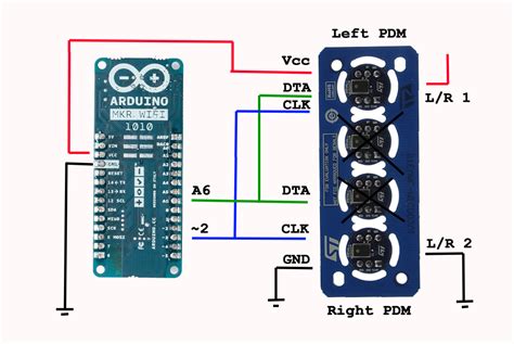 Image result for Arduino Pro Mic