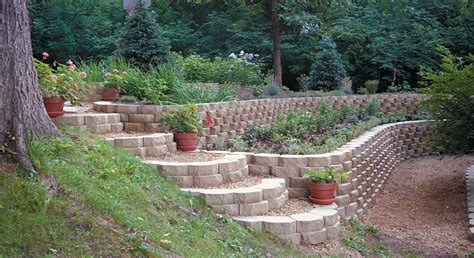 Image result for Wall Blocks for Garden