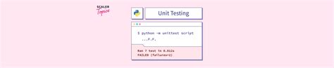 عکس از Unit Test in Python に対する画像結果