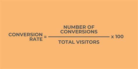 Image result for Conv Rate Formula