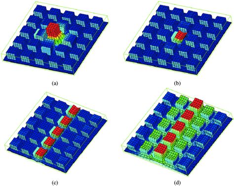 Image result for Diffusion of Field Defects