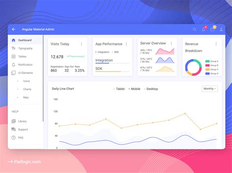 Image result for Chart Material UI Angular