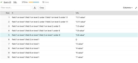 Image result for How to Unpack Multi-Level JSON Data