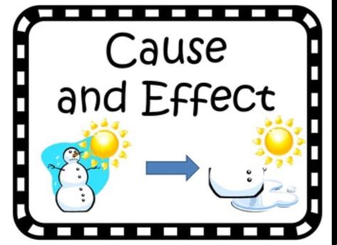 Cause And Effect Examples For Kids