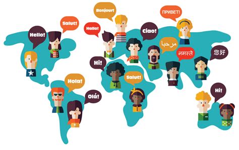 Image result for Language