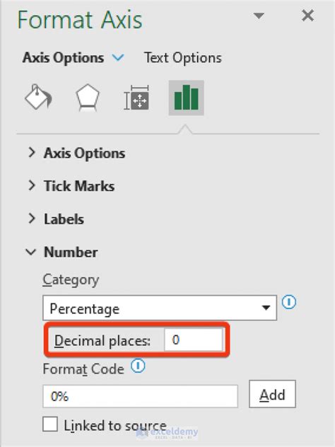 Image result for Excel Percentage Graph