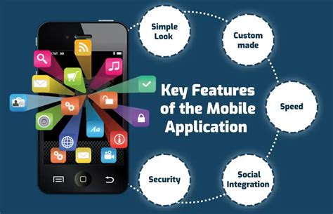Image result for Key Features of a Mobile Application
