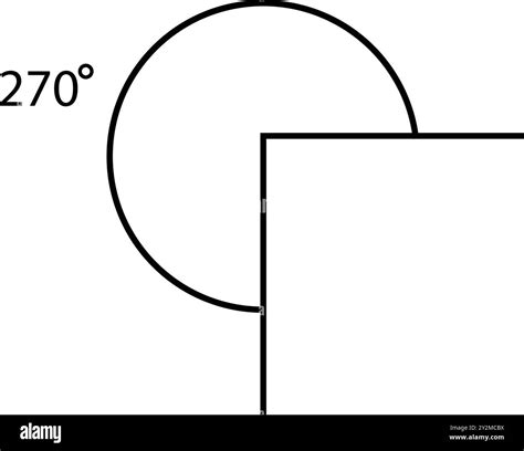 Toradh íomhá ar Python Angle Degree Symble