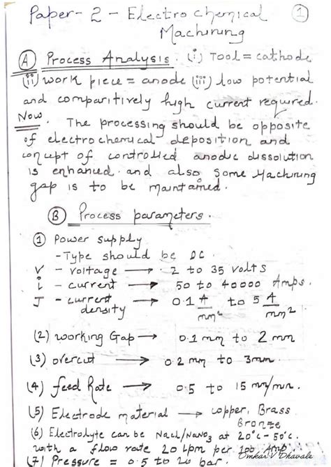 Basic Machining Process に対する画像結果