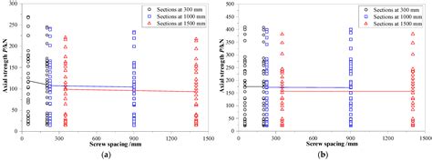 Cold-Formed Channel Under Axial Compression に対する画像結果