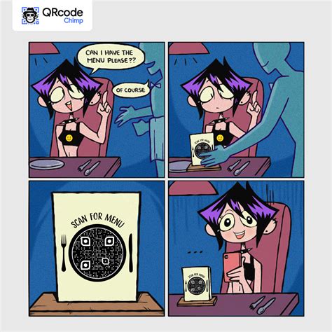 Image result for Verification Code Memes