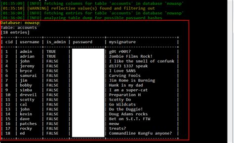 Image result for Sqlmap Command Table