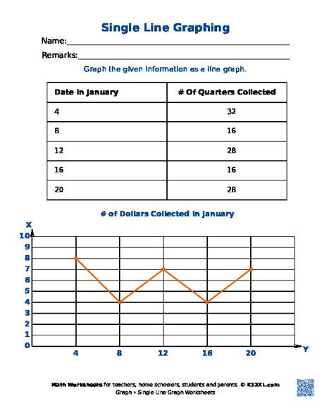 Single Line Worksheet.pdf に対する画像結果