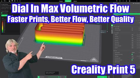 Image result for Max Testing Volume Label