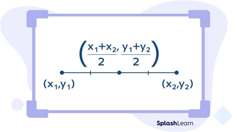 Image result for Endpoint Formula Geometry
