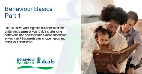 Image result for Basics of Behavior