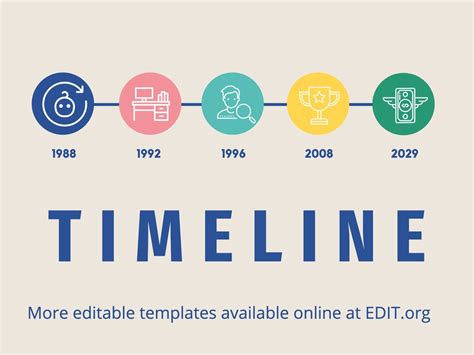 Create a timeline template online