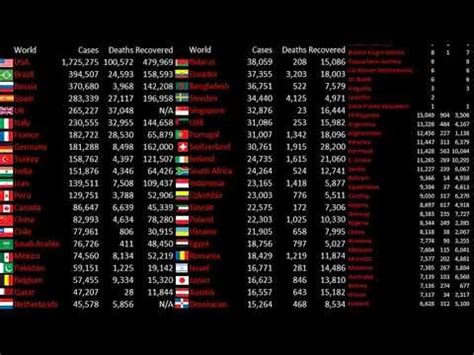 Afbeeldingsresultaten voor CNN Live Stream Free