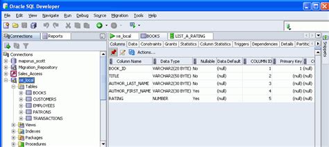 Image result for Open a New Window in SQL Developer