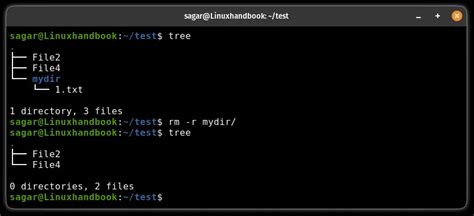 Image result for RM Linux Command