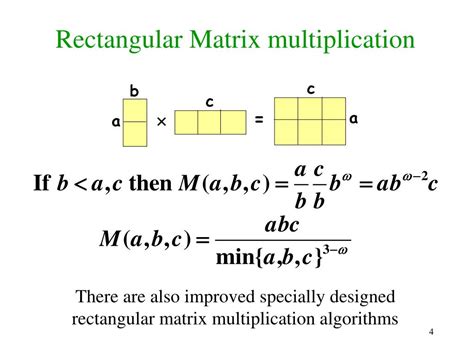 Rectangular Matrix Java に対する画像結果