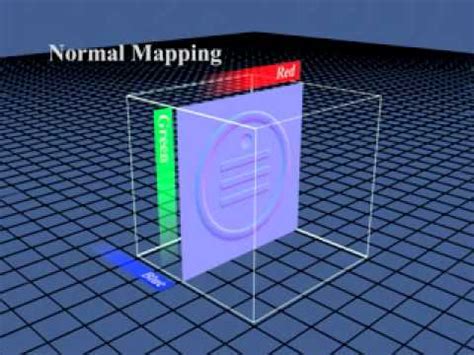 Image result for Normalmap