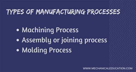 Bildergebnis für Different Types of Manufacturing Process