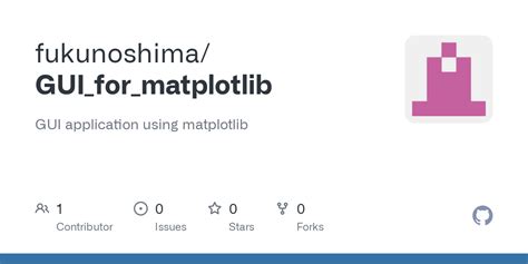 Matplotlib GUI に対する画像結果
