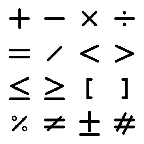 Image result for HTML Symbols Math