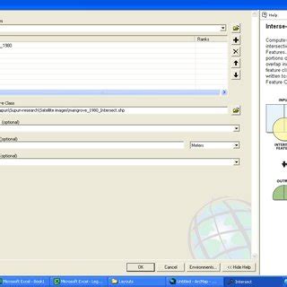 Image result for Intersect ArcGIS