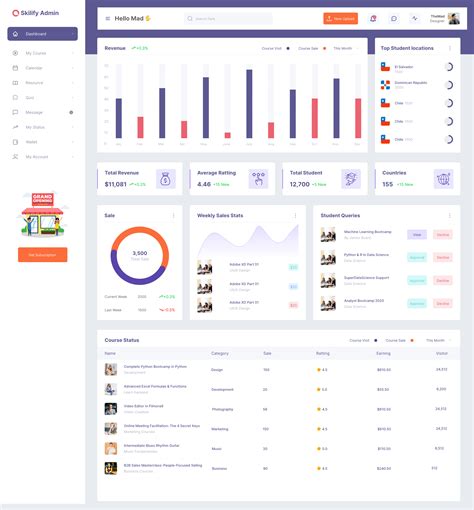 Image result for Learning Management System UI Design
